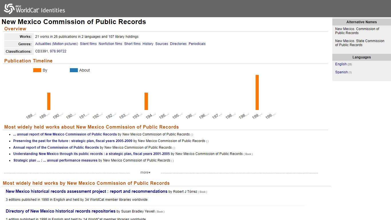 New Mexico Commission of Public Records [WorldCat Identities]